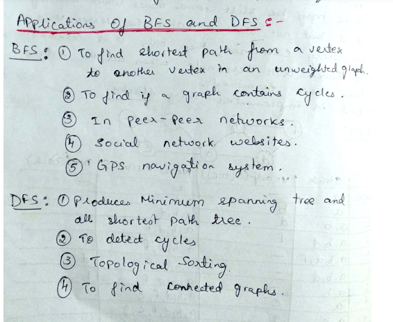 Answer Image